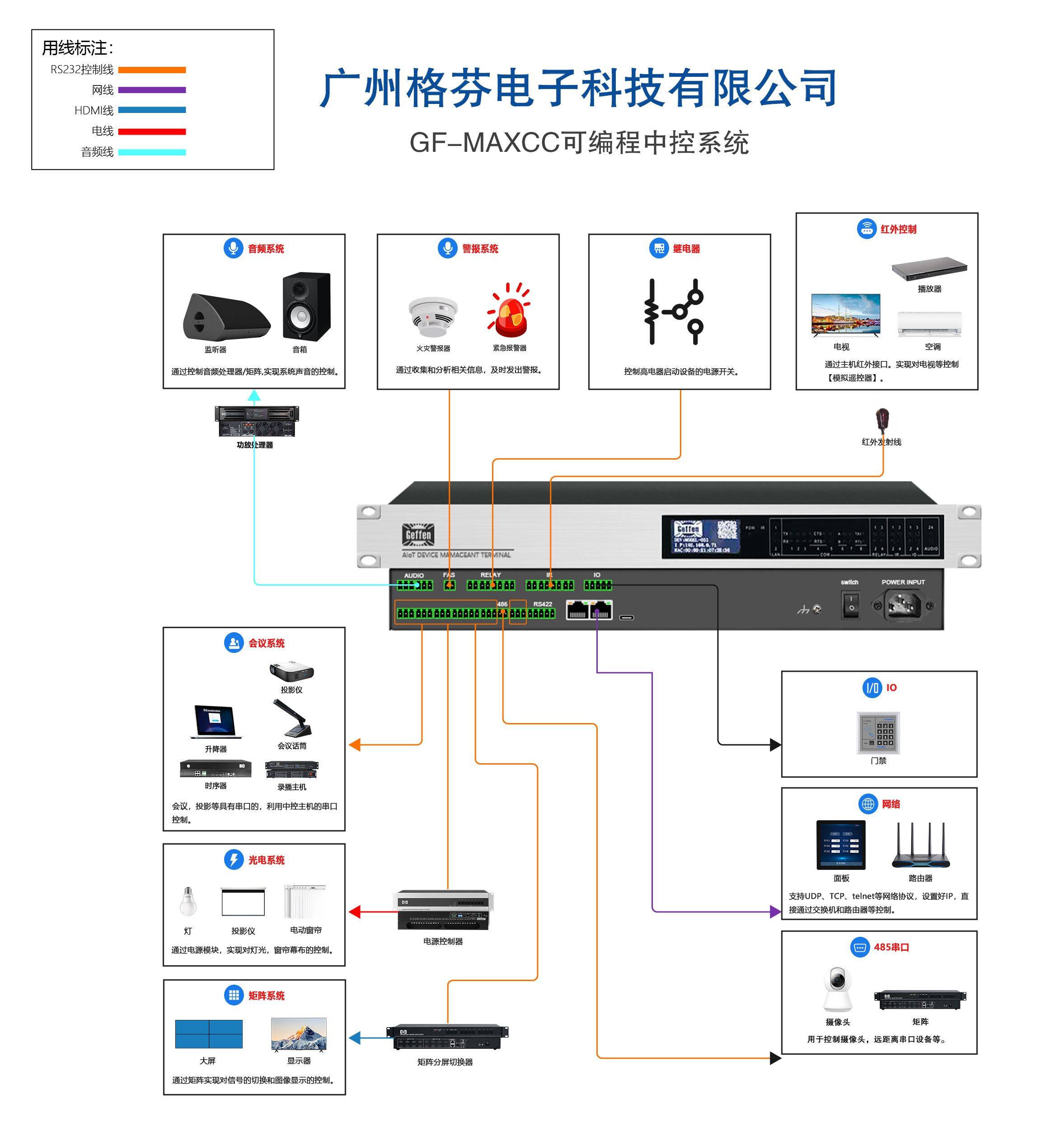 管家婆免费资料大全最新金牛,可靠性方案操作策略_W70.866