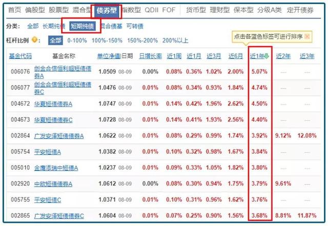 新澳天天开奖资料大全最新54期129期,数据驱动设计策略_理财版64.344