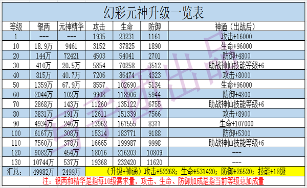 2024年新澳天天开彩最新资料,可靠设计策略解析_2DM13.838