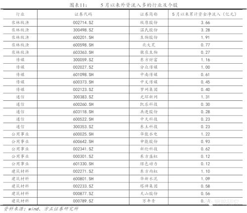 2024年香港正版资料免费大全图片,全面设计实施策略_升级版59.580