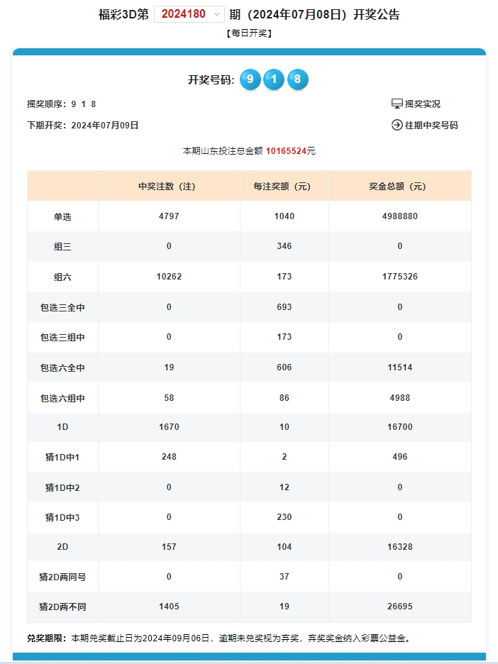 澳门六开奖结果2024开奖记录查询,最新解答解析说明_7DM86.135