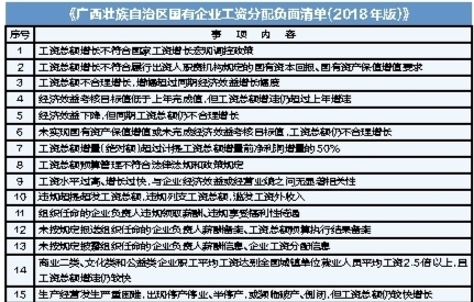 澳门正版内部传真资料大全版,收益成语分析落实_set72.588