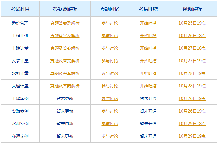 2024新澳门今晚开奖号码和香港,广泛的解释落实方法分析_Lite59.275