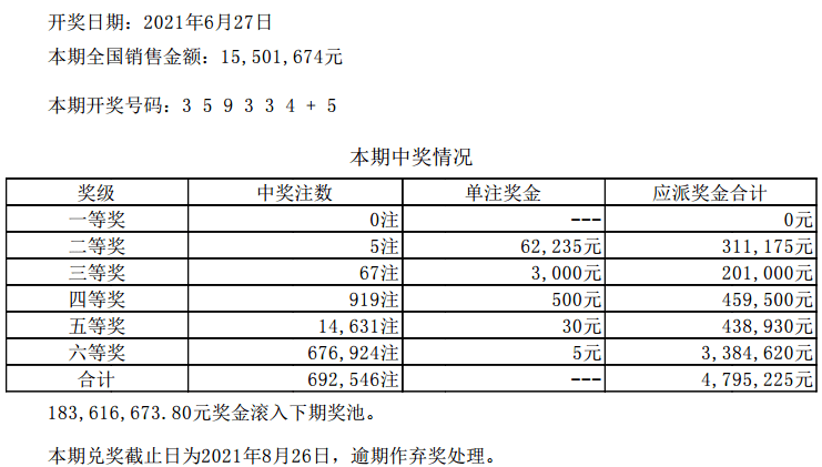 澳门六开彩天天开奖结果生肖,资源策略实施_社交版45.746