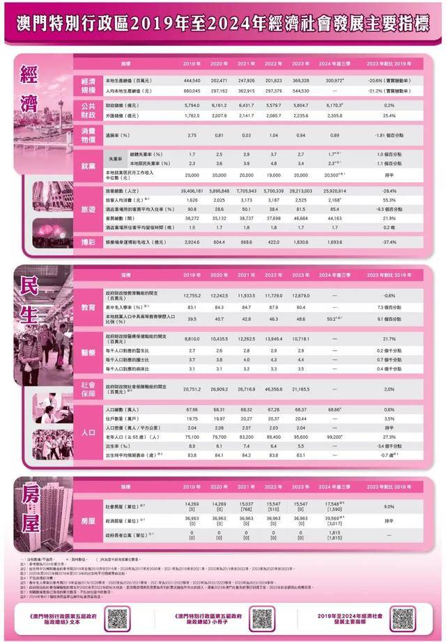 新澳门2024年正版码表,时代资料解释落实_AP67.755