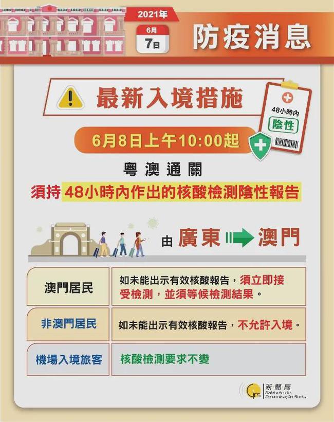 澳门天天彩期期精准十二生肖,科学化方案实施探讨_UHD款10.176