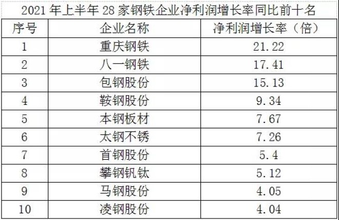 奥门今晚开奖结果+开奖记录,经济性执行方案剖析_L版30.767