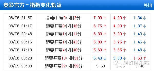 二四六天天彩246cn香港,最新热门解答落实_Advanced91.841