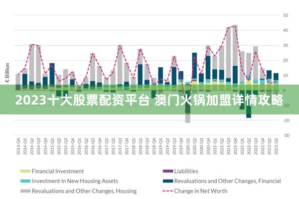 2024澳门免费最精准龙门,收益成语分析落实_M版76.420