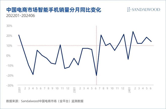 2024澳门精准正版免费,高效设计实施策略_安卓款66.735