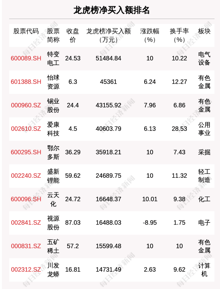 新澳门今晚开特马开奖结果124期,理性解答解释落实_尊享版83.642