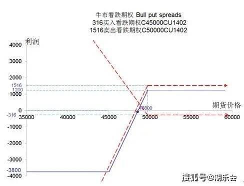 新澳门现场开奖直播观看视频,时代解析说明_经典版36.99