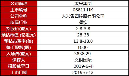 2024澳门六开奖结果,正确解答落实_专属款22.730