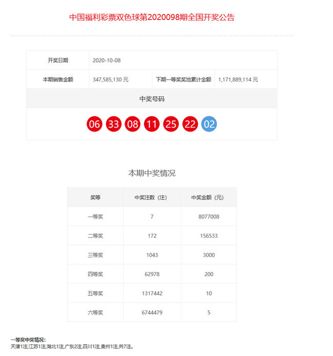 新澳门彩开奖结果2024开奖记录,定性评估说明_经典款34.720