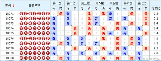 六会彩生肖开奖结果,衡量解答解释落实_超值版43.205