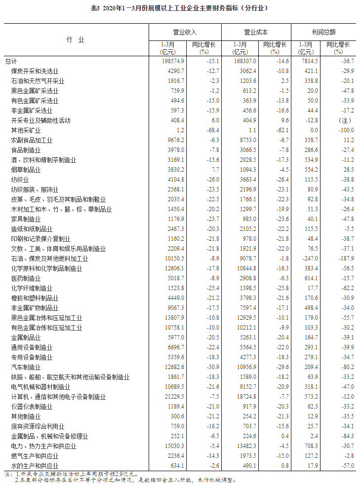 二肖四4码资料,决策资料解释落实_HDR版94.649