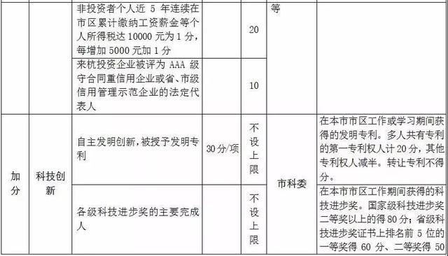 新澳历史开奖记录查询结果今天,定制化执行方案分析_特别版73.746