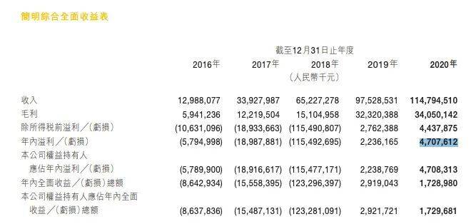 香港开奖+结果+开奖,精细方案实施_ChromeOS28.53