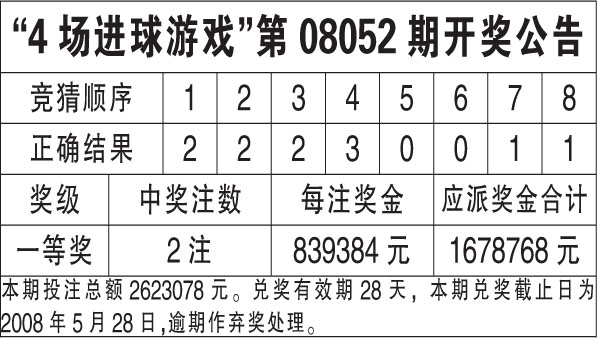 白小姐一码中期期开奖结果查询,准确资料解释定义_桌面版73.560