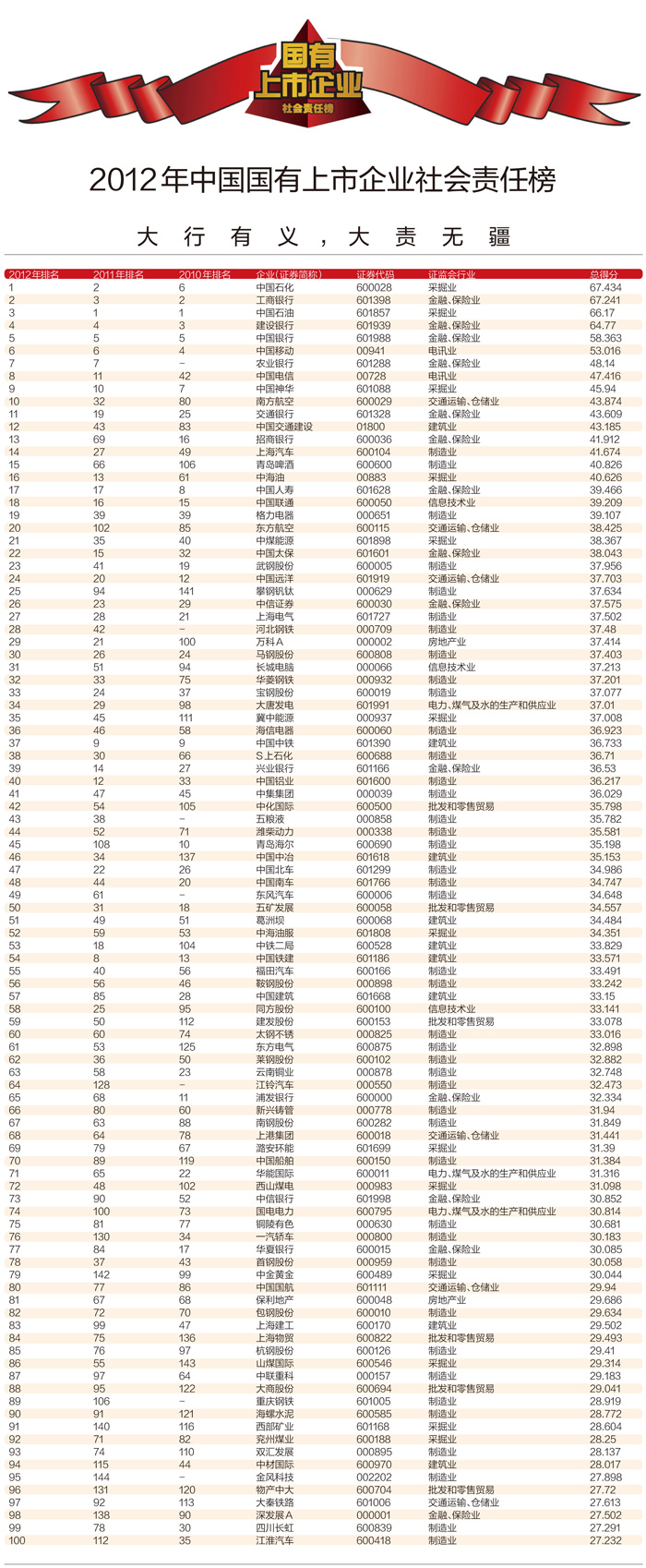 王中王最准100%的资料,社会责任执行_特别版30.471