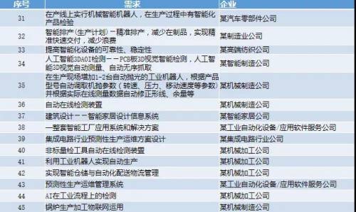 新澳资料免费精准期期准,最新核心解答落实_优选版57.80