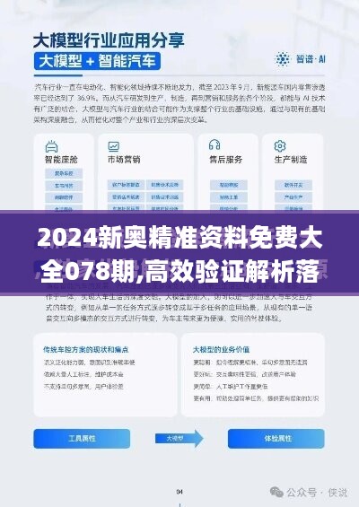 2024年新澳资料免费公开,高速响应设计策略_试用版64.545