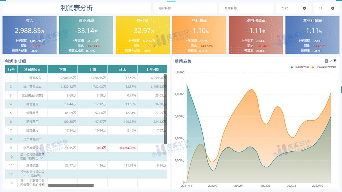 技术服务 第12页