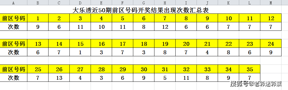 澳门开奖结果+开奖记录表本,深入解析设计数据_尊享款10.183