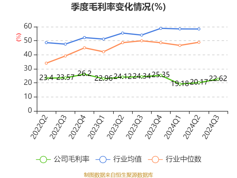 2024新澳今晚开奖结果,绝对经典解释落实_Superior78.221