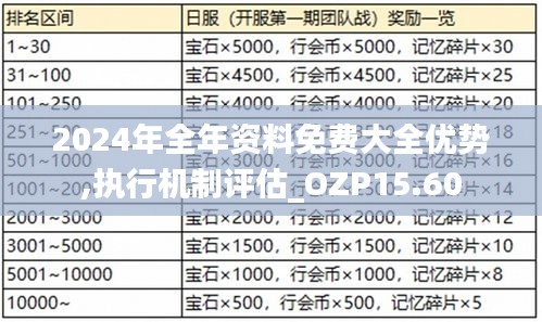 2024正版资料免费大全,完善的执行机制分析_3DM21.317