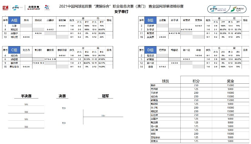 澳门一码一肖100准吗,安全性计划解析_安卓版67.845