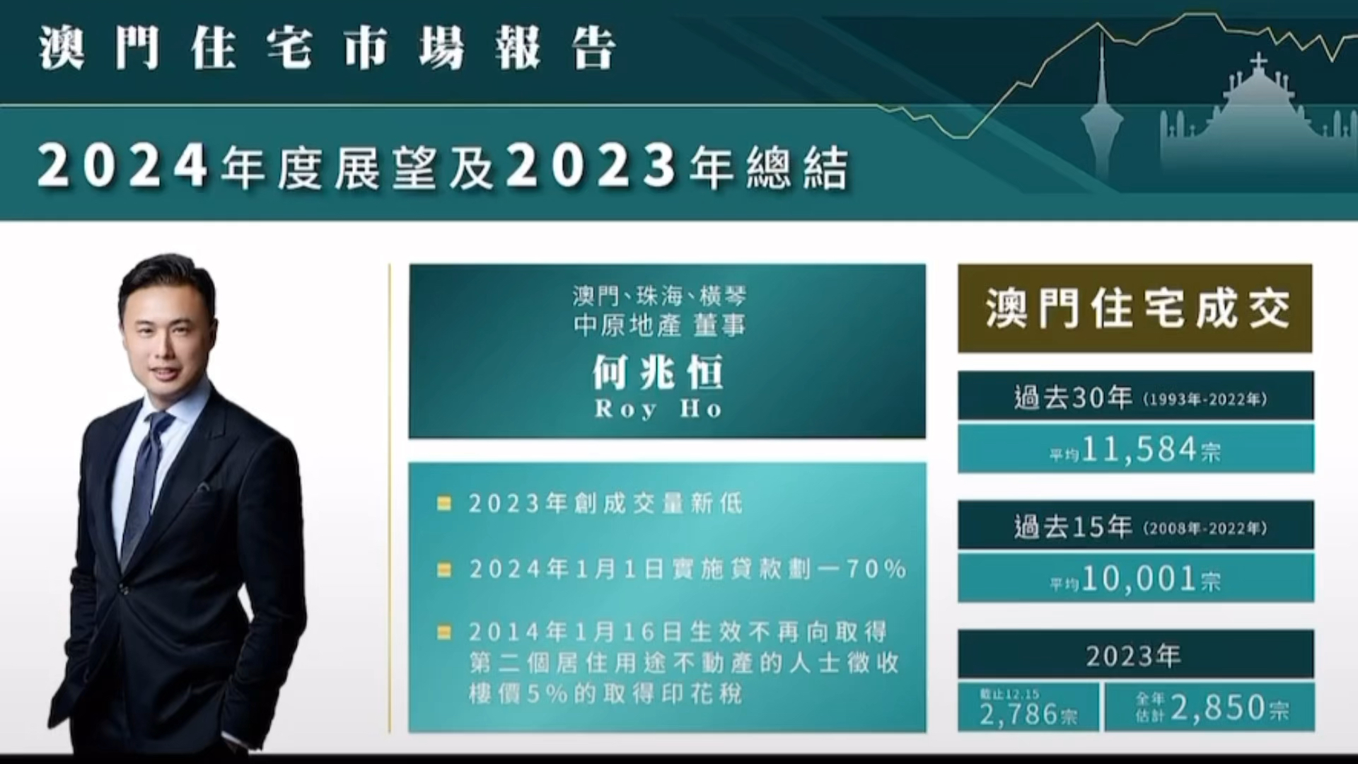 2024年澳门正版免费,战略优化方案_zShop82.223