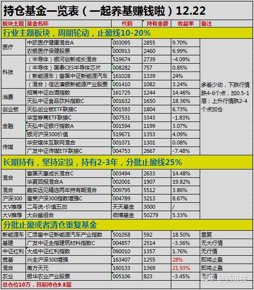 新澳开奖结果记录查询表,结构化评估推进_RX版39.454