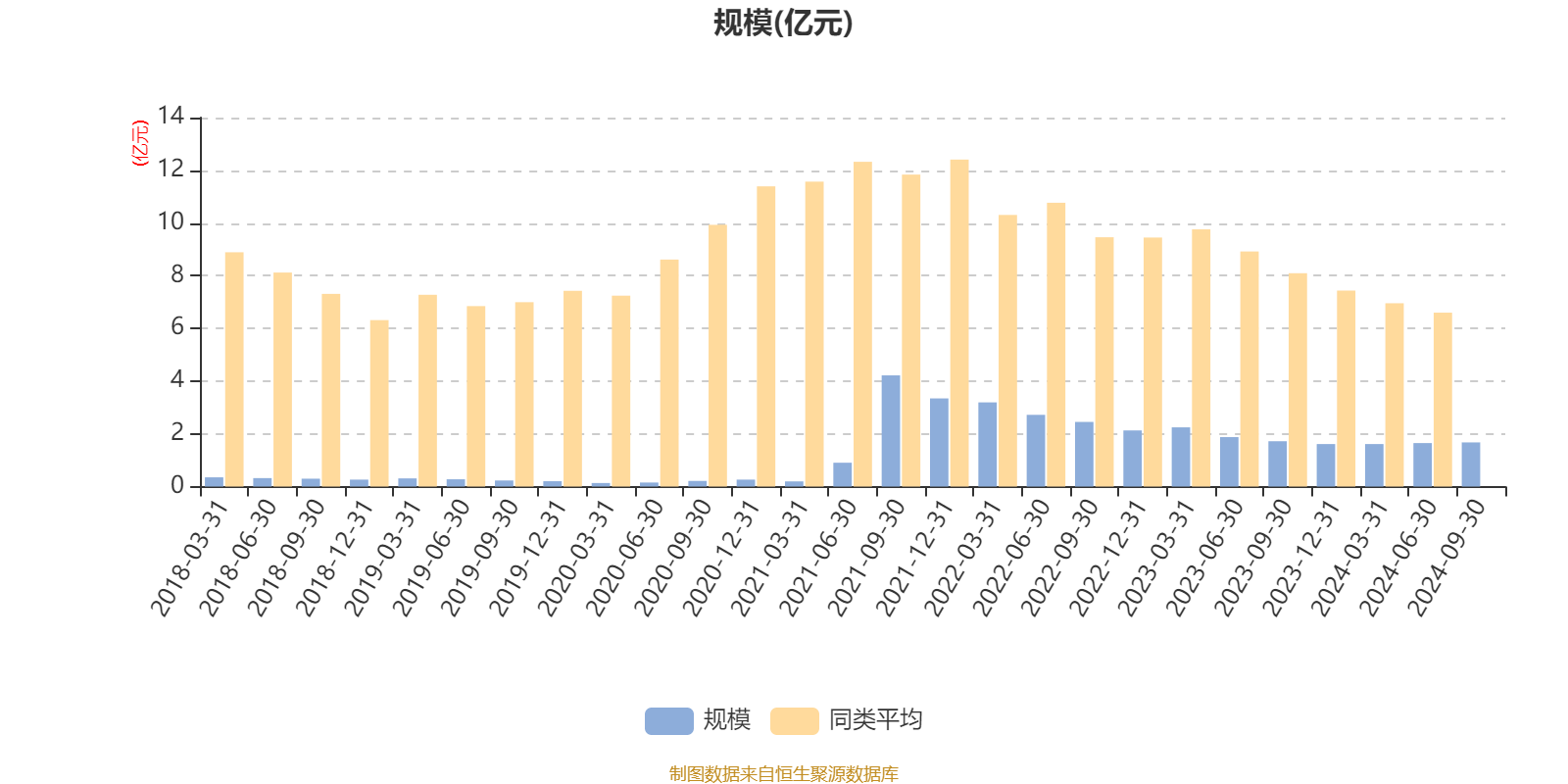 2024新奥正版资料大全,适用实施策略_bundle24.652