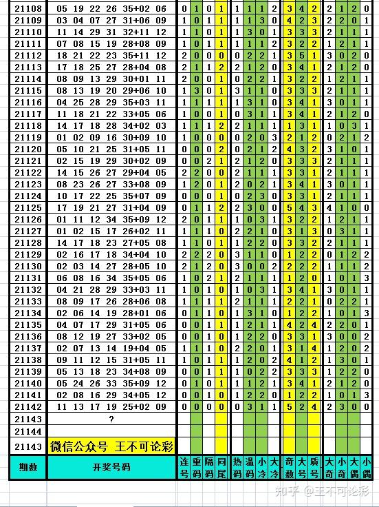 2024新奥历史开奖记录表一,实时更新解析说明_AP92.770