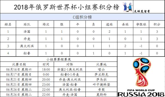 2024年新澳开奖结果记录查询表,实时说明解析_挑战版30.512