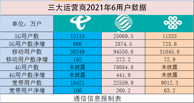 2024今晚澳门开什么号码,数据计划引导执行_Prime74.804