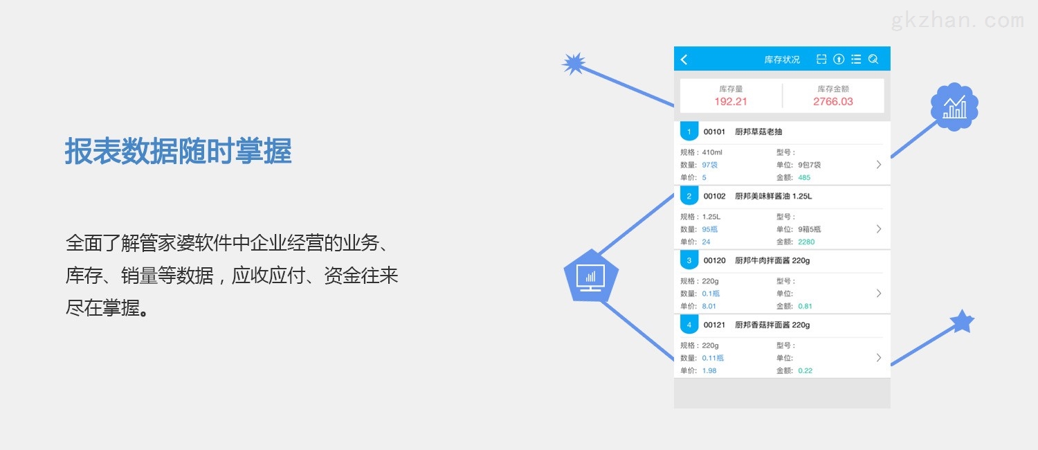 技术咨询 第2页