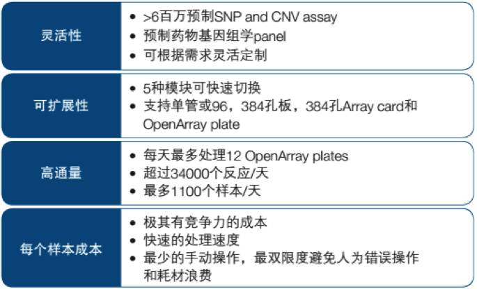 澳门正版精准免费大全,最新正品解答定义_pro58.513