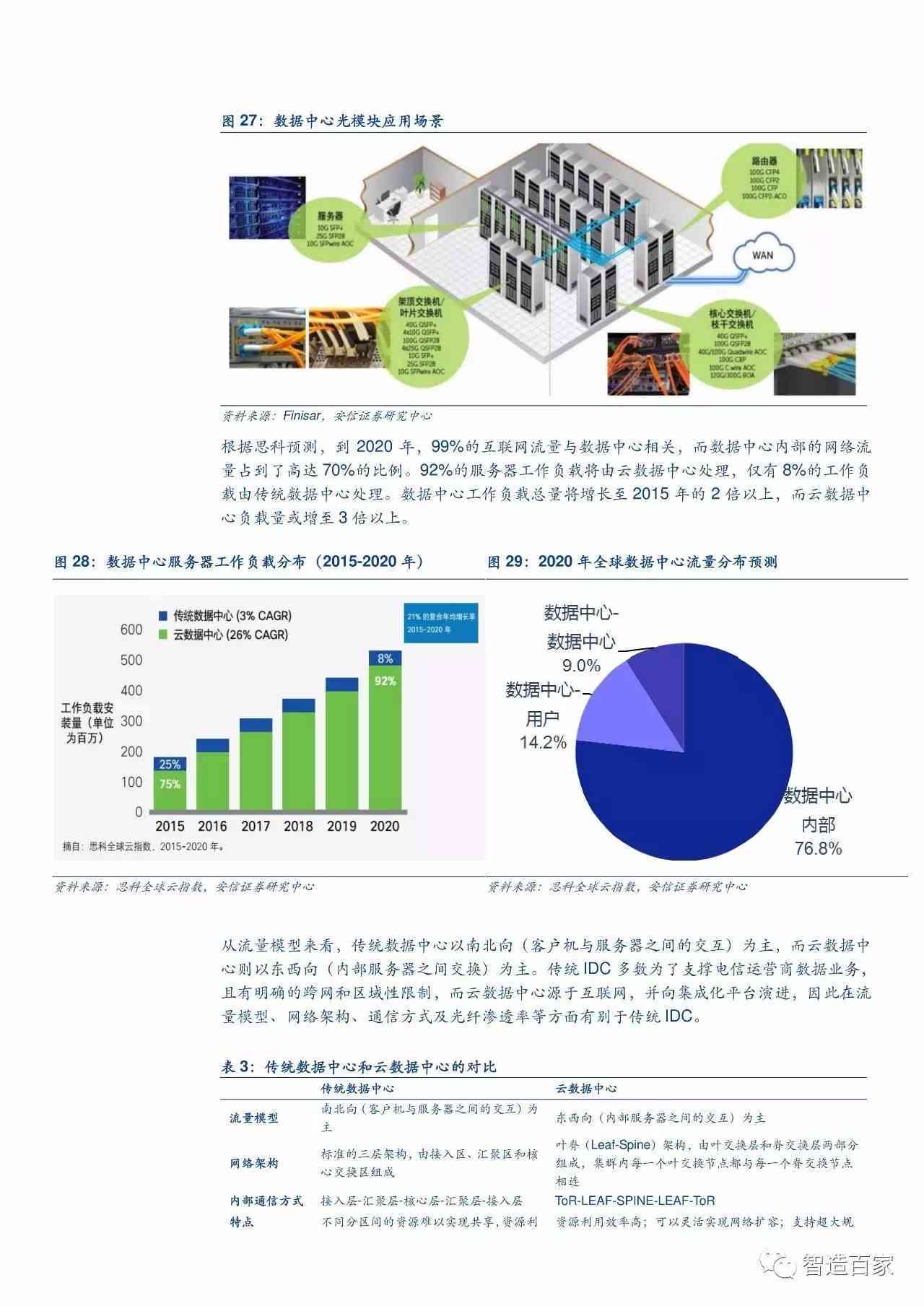 濠江论坛精准资料免费提供,动态调整策略执行_Linux58.861