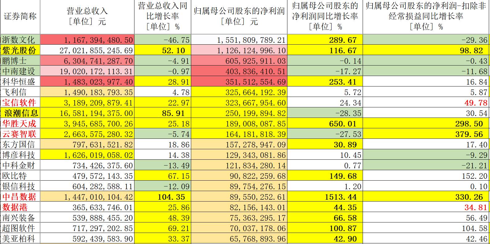 2024澳门天天开好彩大全开奖结果,深入数据执行计划_扩展版28.495