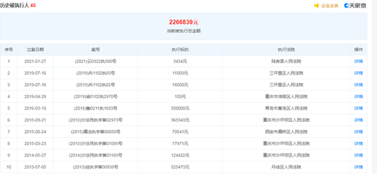 新澳精准资料免费提供4949期,全面解析数据执行_8K68.401