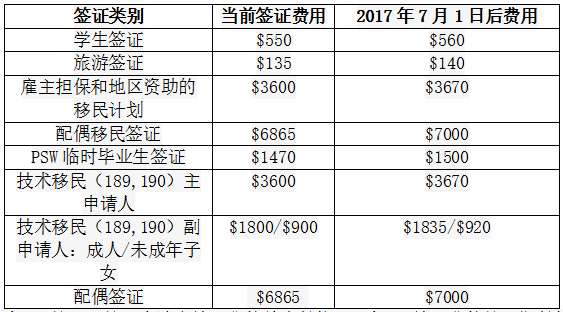 新澳历史开奖记录查询结果今天,科学依据解释定义_6DM89.113