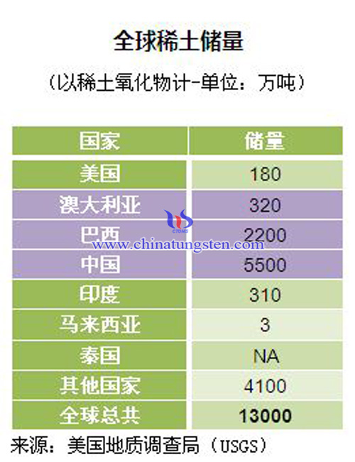 新澳精准资料大全免费,统计解答解析说明_UHD版62.62