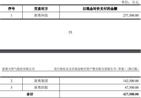 2024新奥精准资料免费,迅速解答问题_iPhone15.548