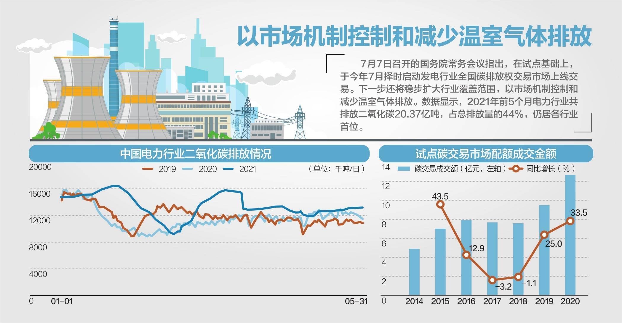 新澳精准资料免费提供濠江论坛,深层数据设计解析_Q48.424