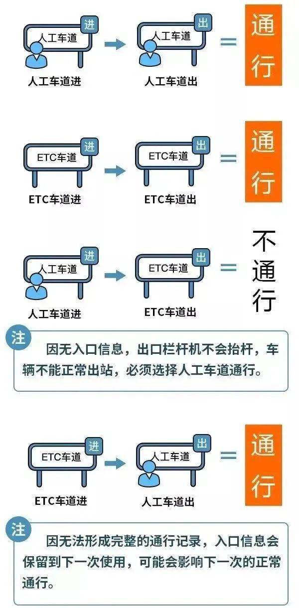 2024年澳门天天彩正版免费大全,高速方案规划响应_专业款171.376