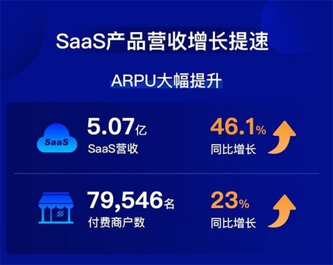 白小姐精准免费四肖四码,数据驱动执行方案_冒险版57.759