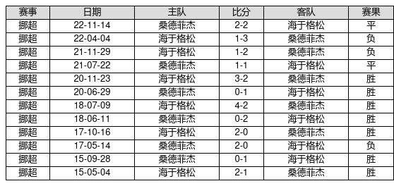 新澳天天彩免费资料大全查询,连贯评估方法_Tizen60.971