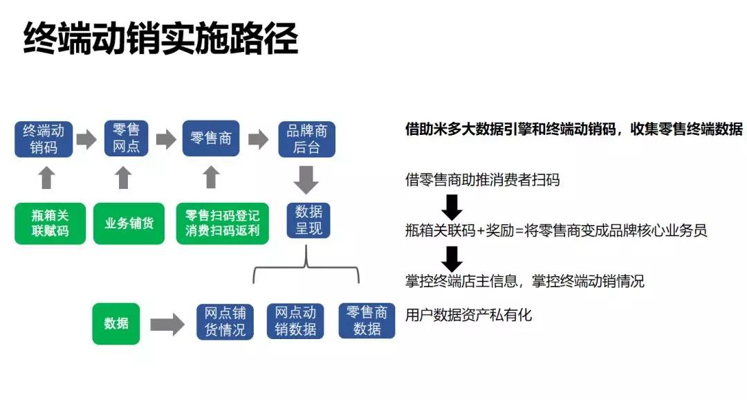 新澳门今天最新免费资料,数据导向计划解析_UHD42.301